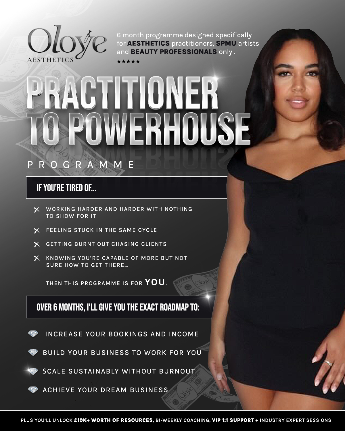 Practitioner To Powerhouse Programme